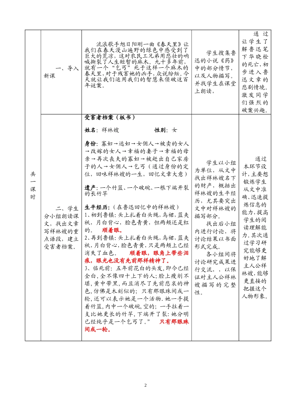 高中语文教学设计参赛模板_第2页