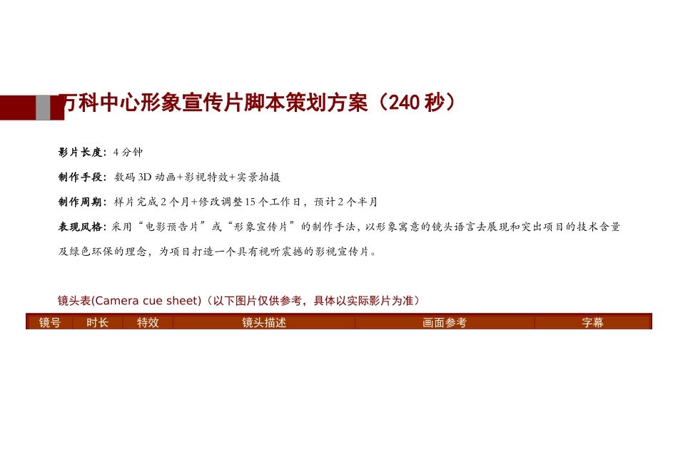 地产项目万科中心形象宣传片_第1页