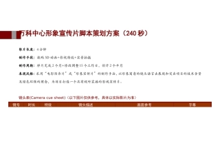地产项目万科中心形象宣传片