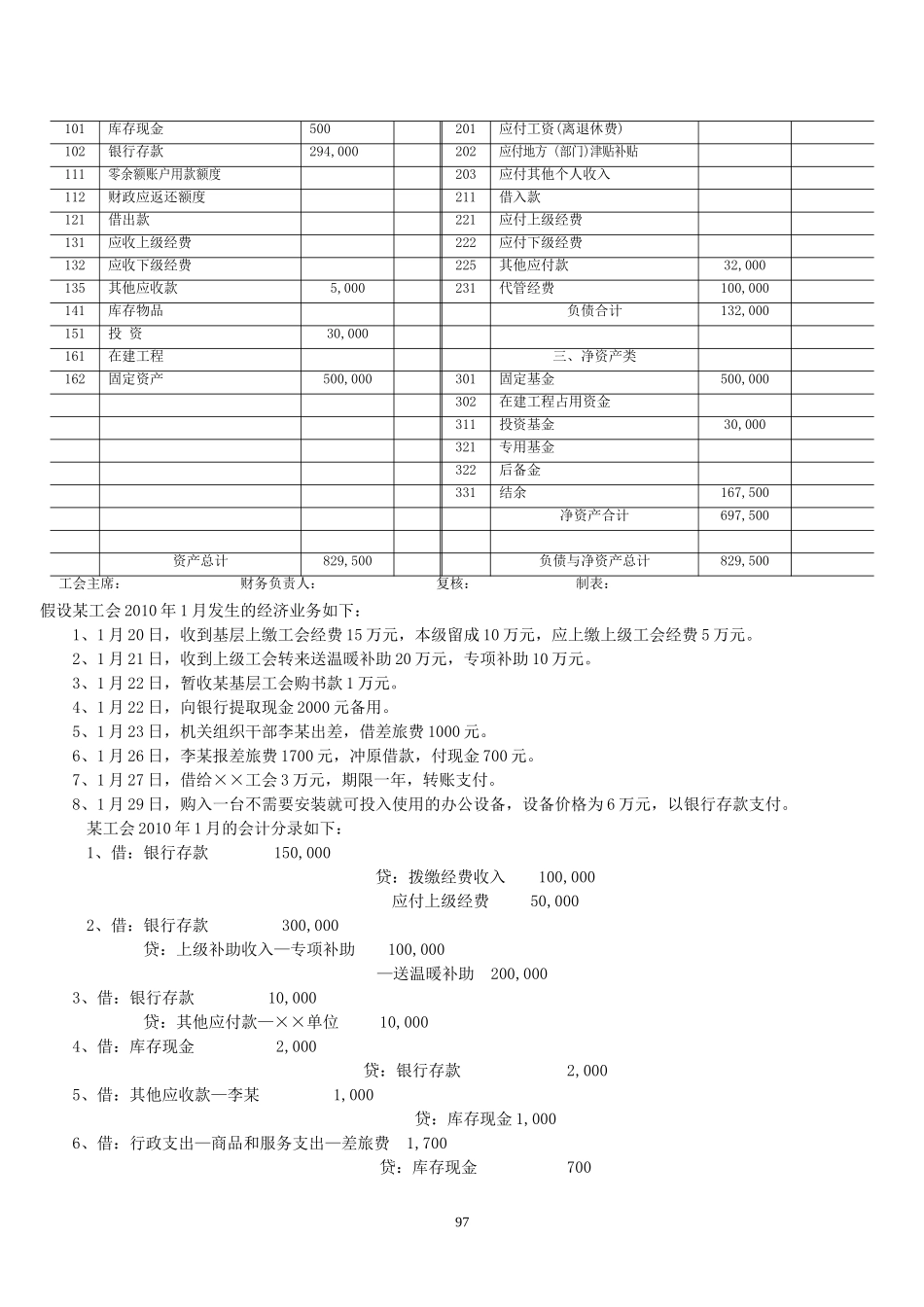 工会财务报表讲解_第3页