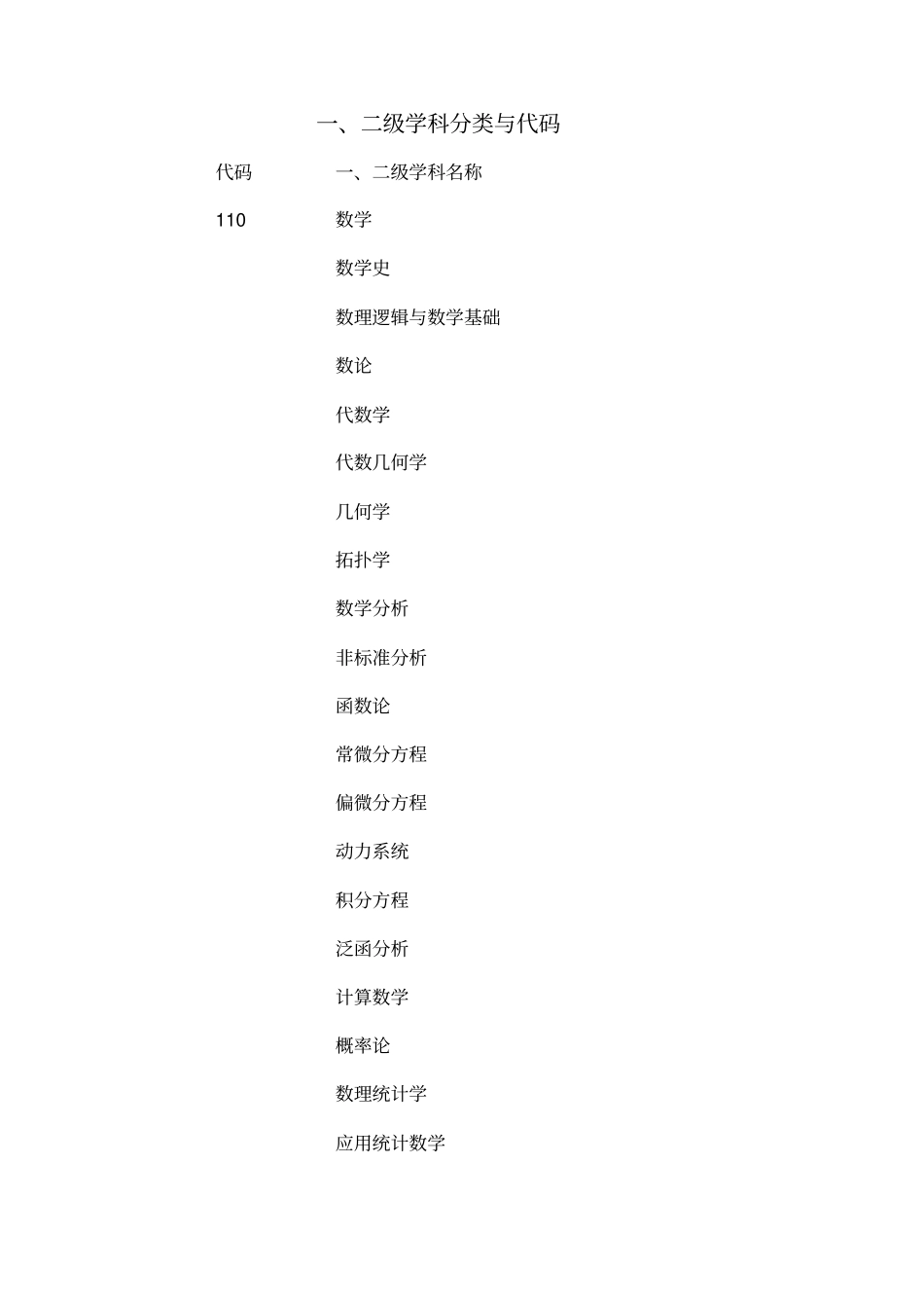 一级学科分类代码快速查询_第2页