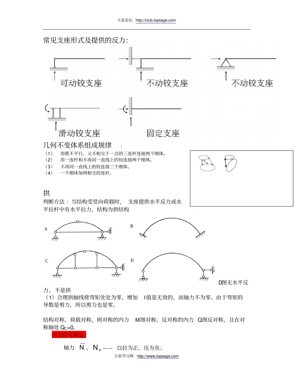 一级建筑师建筑结构复习力学部分精选_第1页