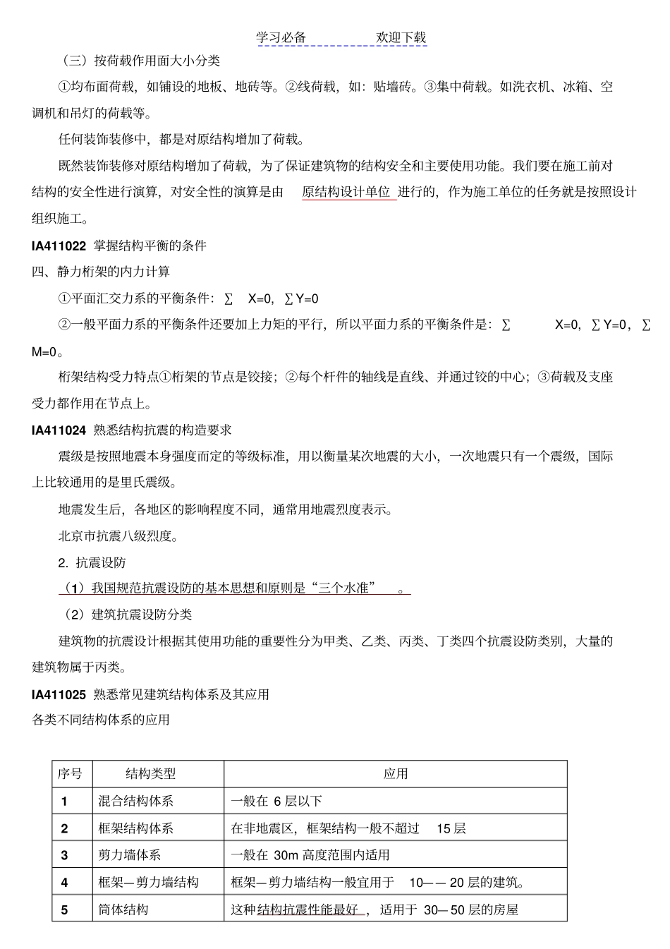 一级建造师-建筑工程管理与实务-重点复习资料_第2页