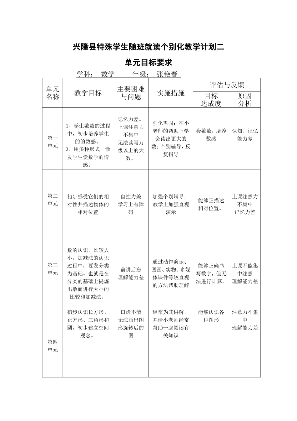 一年级随班就读学生个别化教育计划数学_第3页
