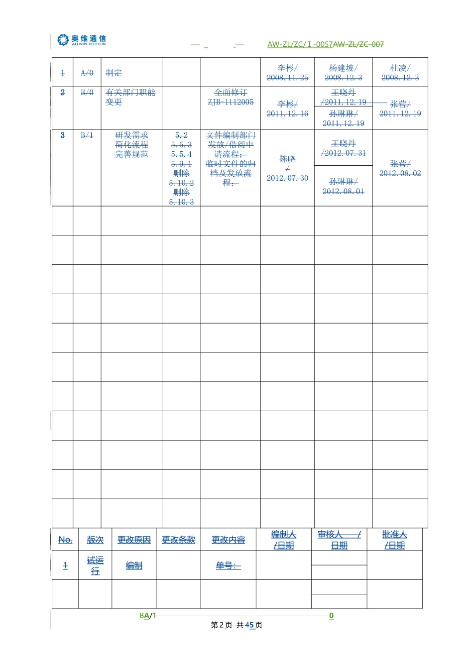 技术文件管理规范_第2页