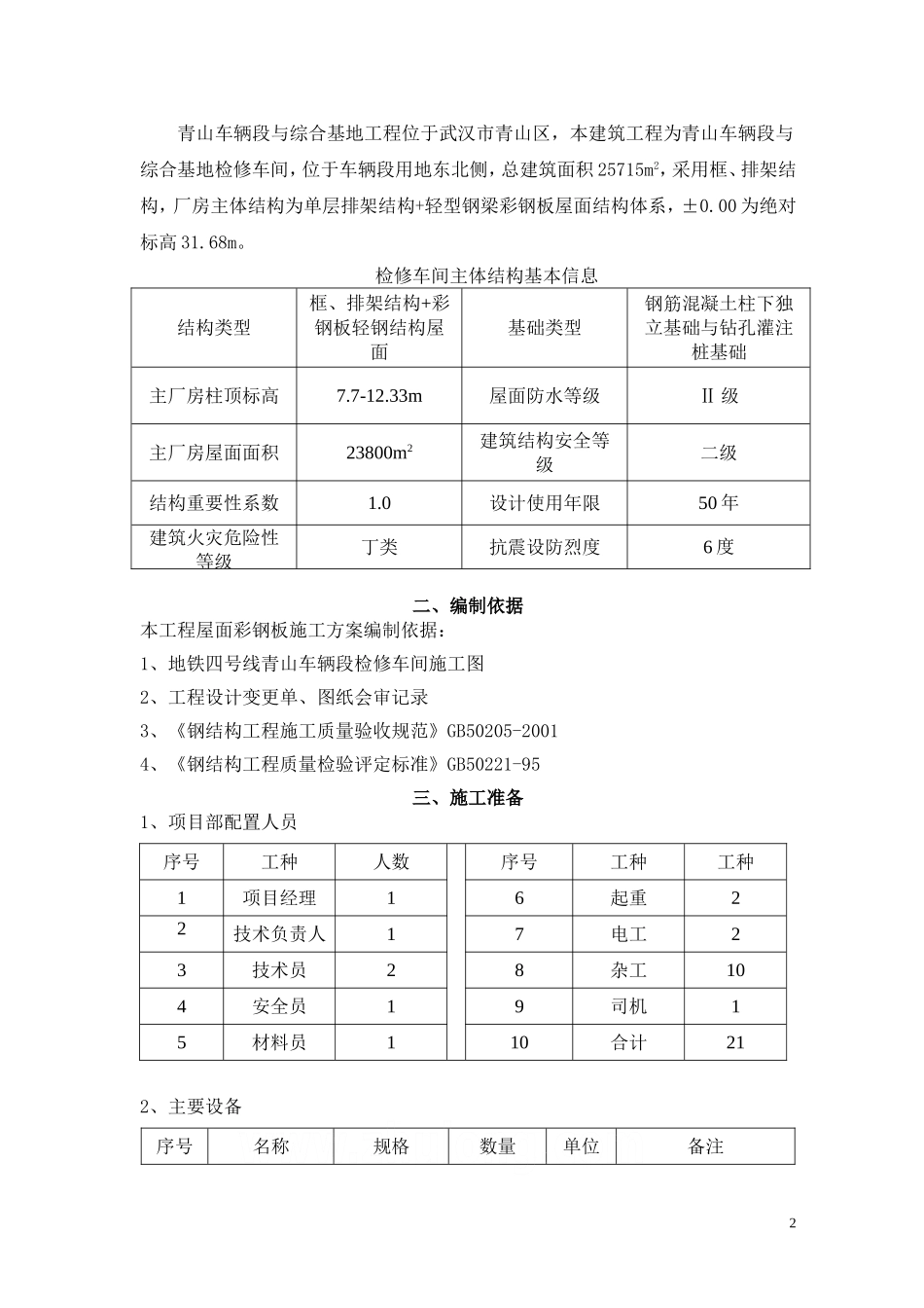 屋面彩钢板施工方案_第2页