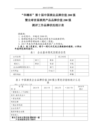 华樽杯第十届中国酒业品牌价值200强