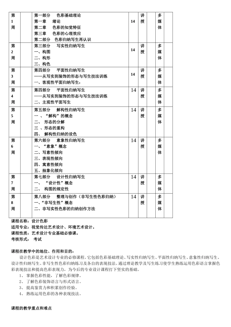 设计色彩教案完成版_第2页