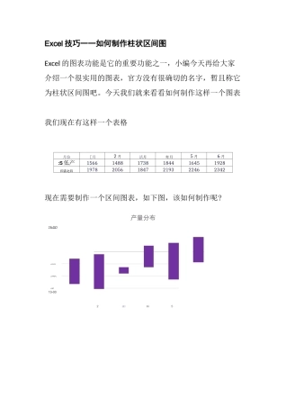 Excel技巧——如何制作柱状区间图