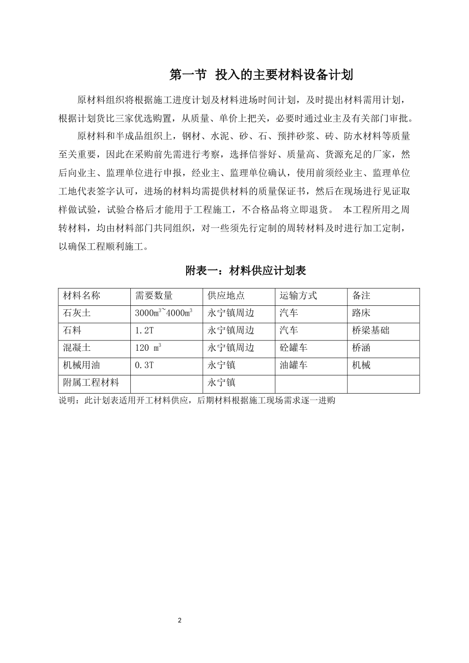 材料设备供应计划_第2页