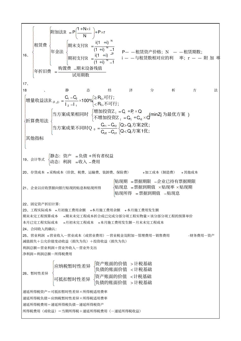 一级建造师建设工程经济,公式汇总p_第3页