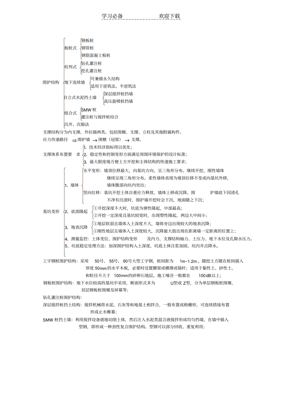 一级建造师政实务知识点总结三城轨道交通和隧道工程_第2页