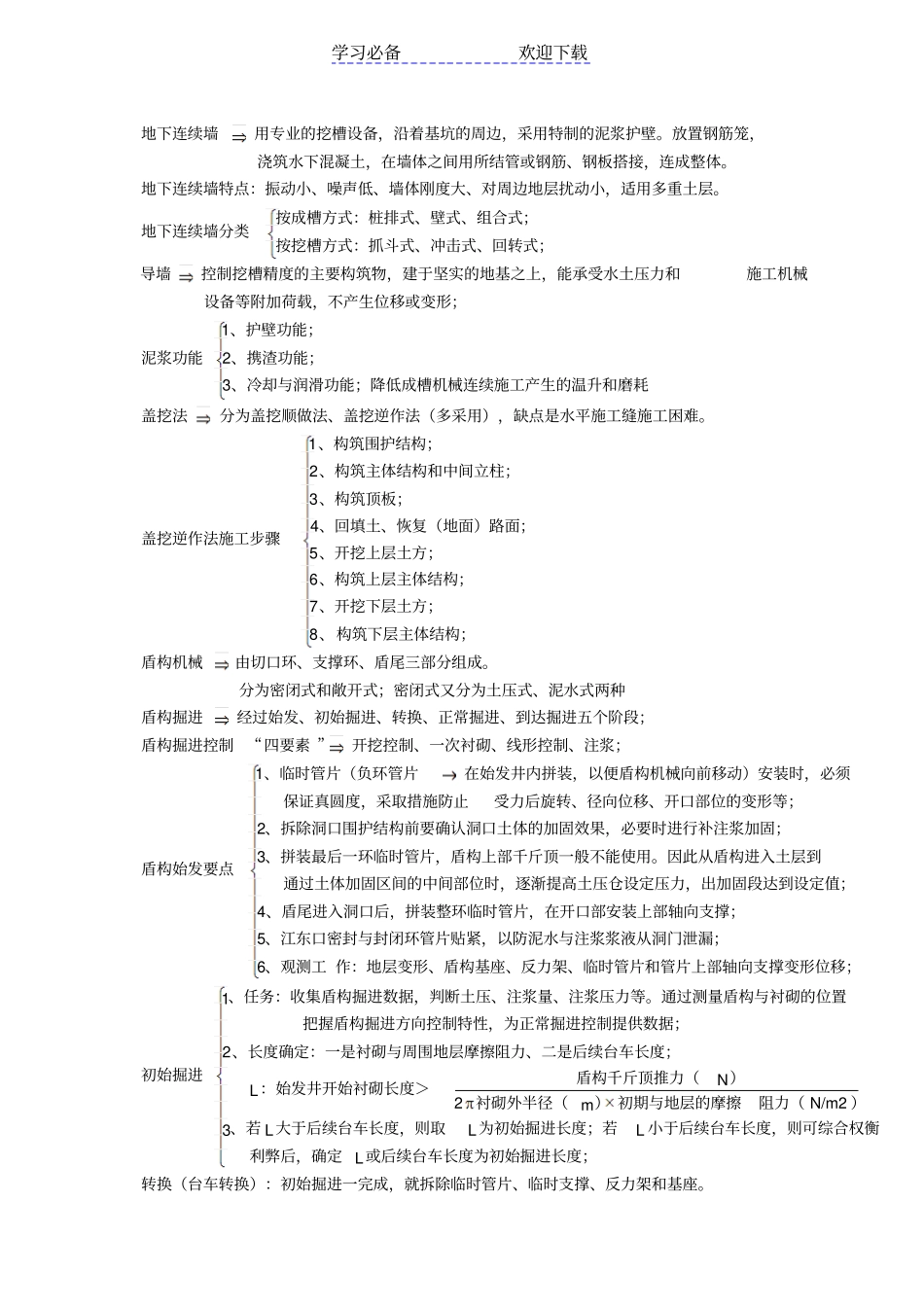 一级建造师政实务知识点总结三城轨道交通和隧道工程_第3页