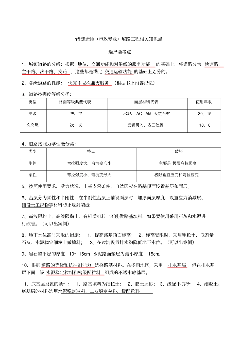 一级建造师政专业道路工程相关知识点_第1页