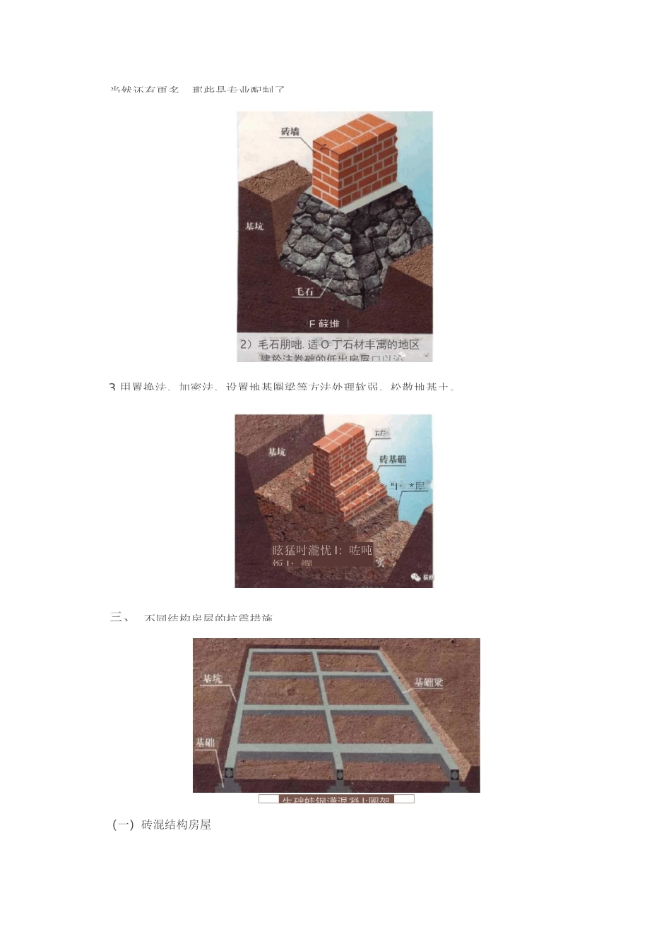 房屋建筑施工技术规范(附详图图解)_第2页