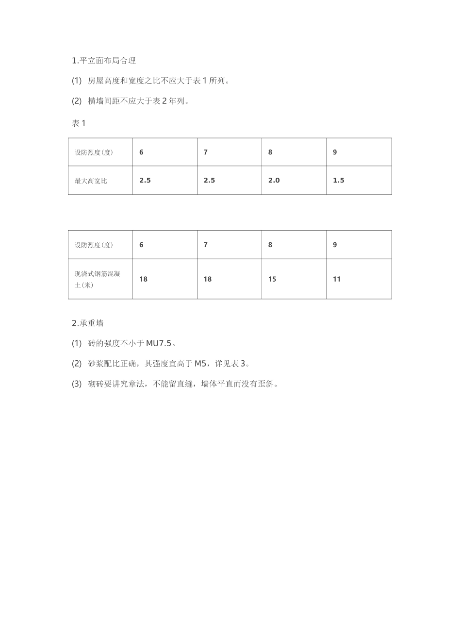 房屋建筑施工技术规范(附详图图解)_第3页