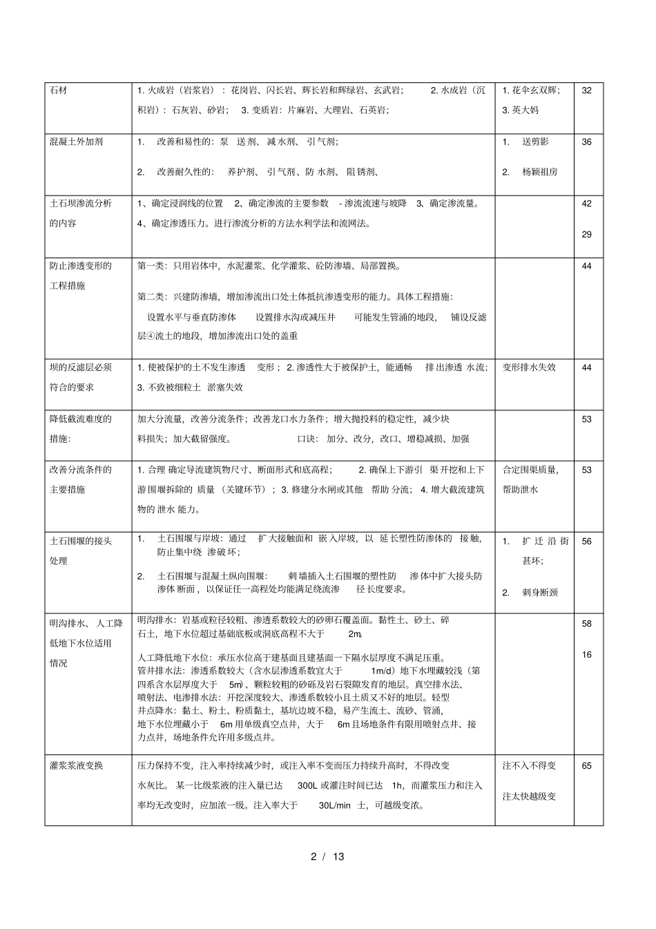 一级建造师水利水电重点及记忆口诀_第2页