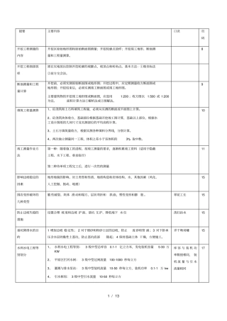 一级建造师水利水电重点及记忆口诀