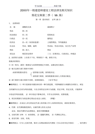 一级建造师法规知识总结葵花宝典第二季