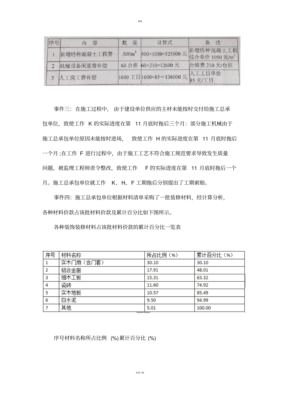 一级建造师案例实务答案+评分标准_第2页