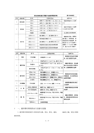 一级建造师矿业实务重点