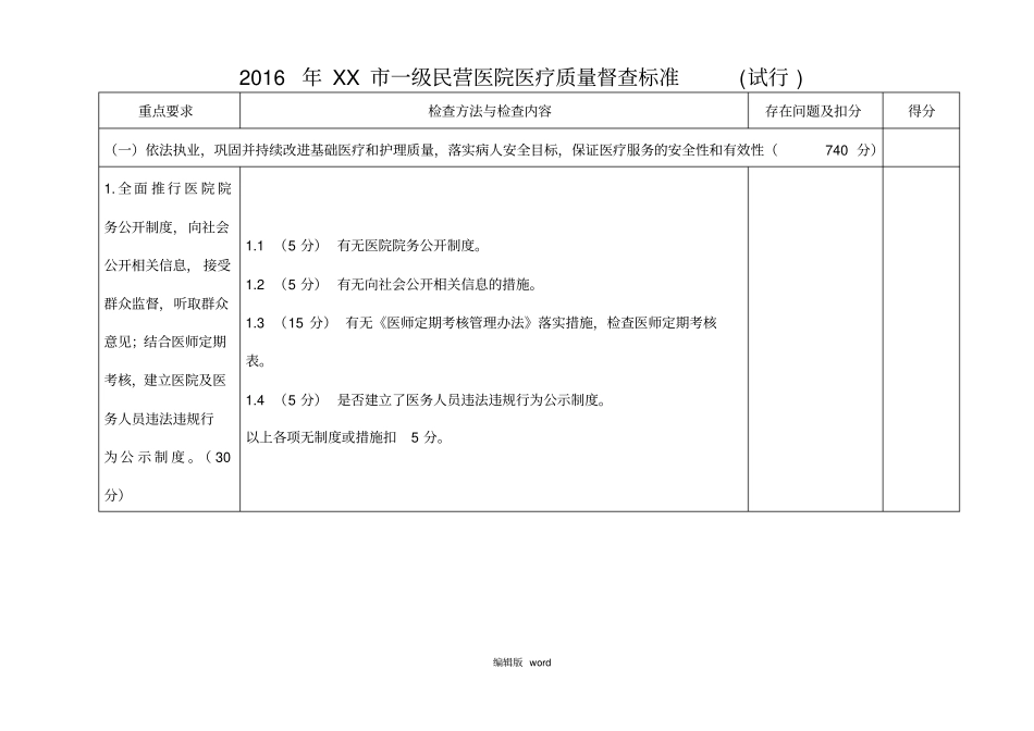 一级民营医院医疗质量综合标准_第1页