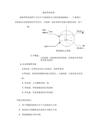 萃取原理(知识讲座)