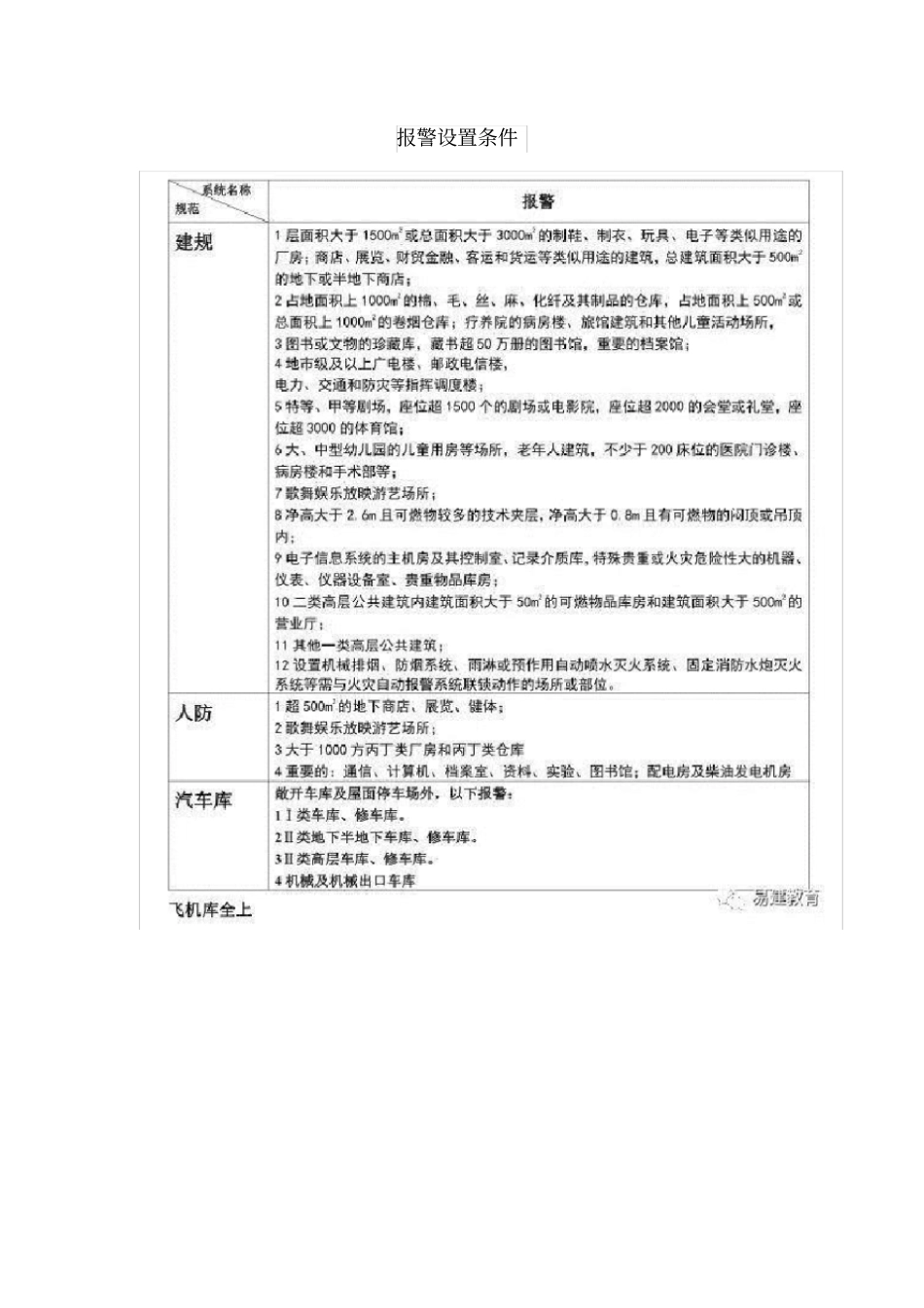 一级消防工程师电子表格及考点记忆归纳口诀_第2页