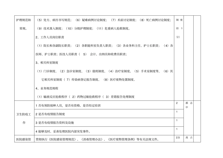 一级综合医院验收_第2页