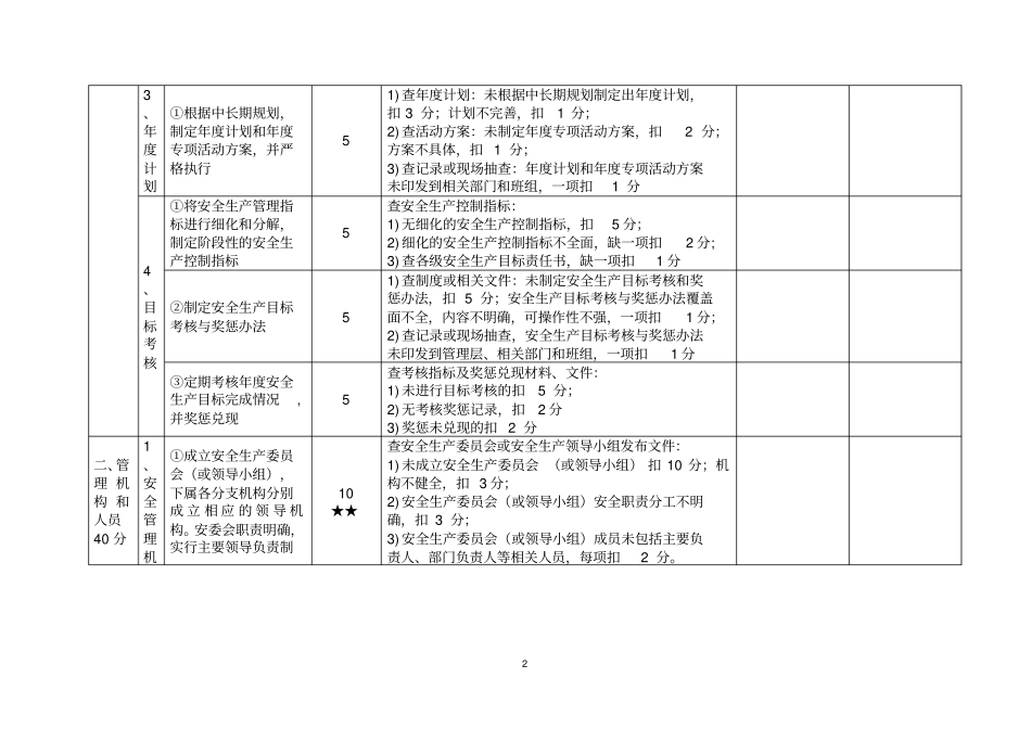 一级港口危险货物码头企业安全生产标准化考评实施细则资料_第2页