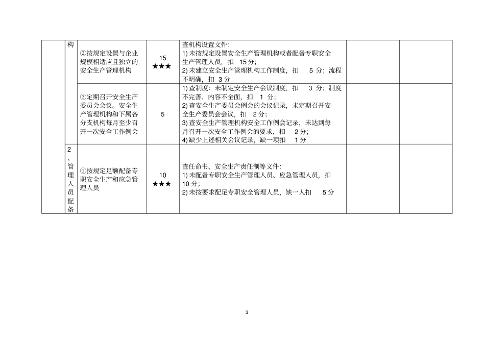 一级港口危险货物码头企业安全生产标准化考评实施细则资料_第3页