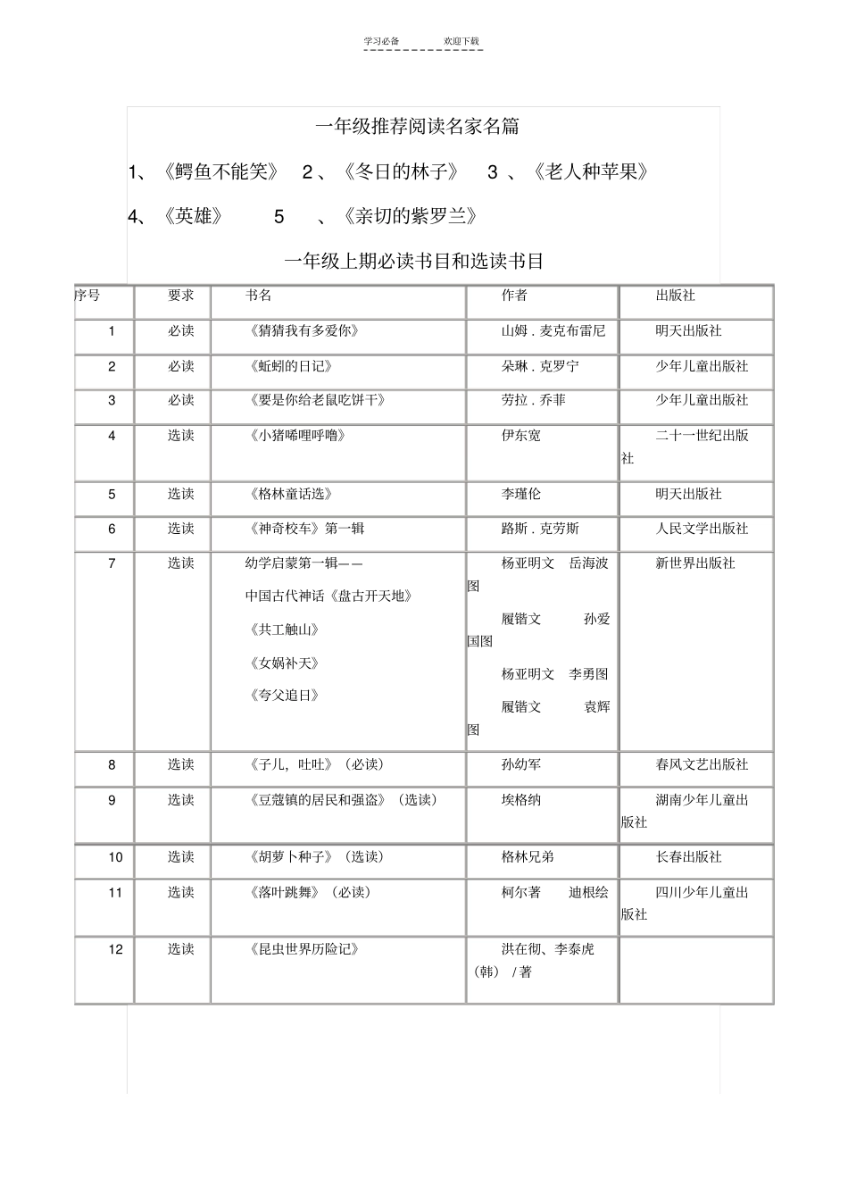一至五年级上期推荐阅读书目_第1页