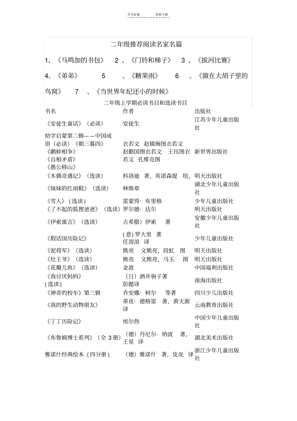 一至五年级上期推荐阅读书目_第2页