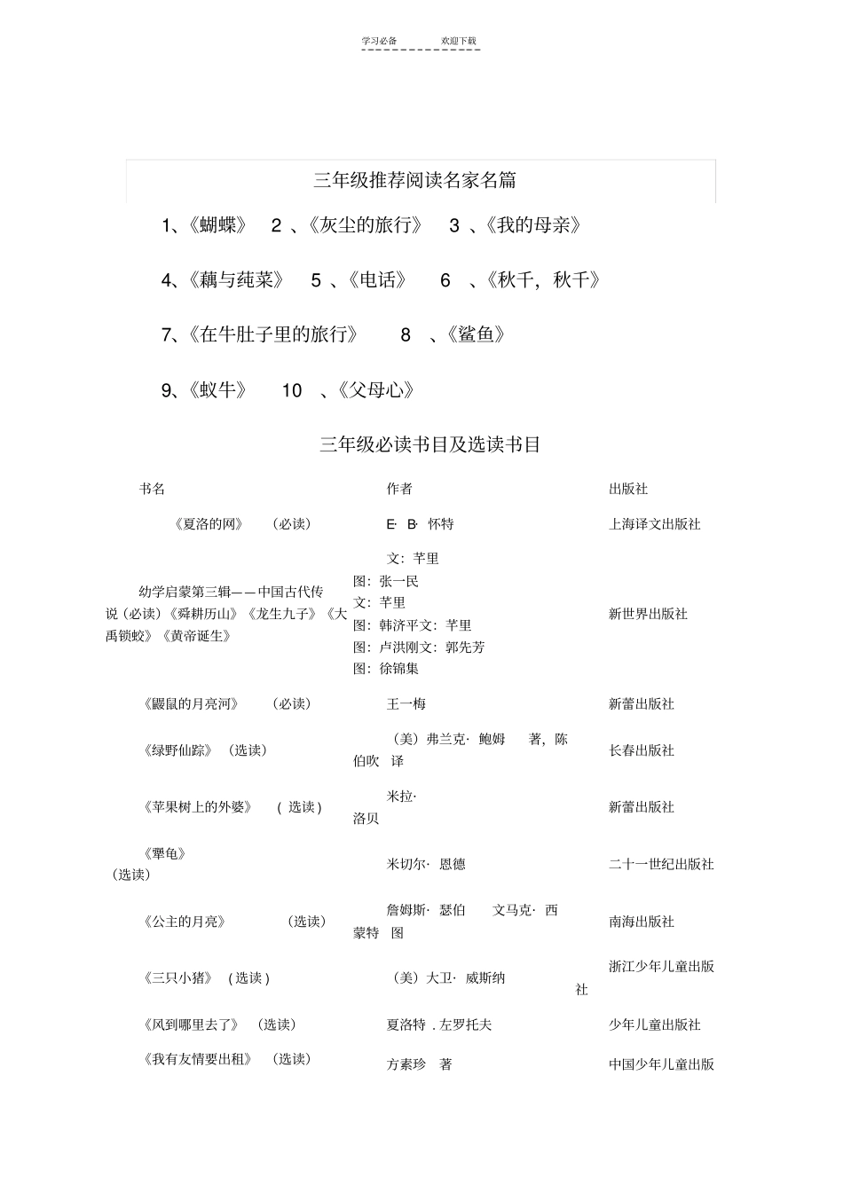 一至五年级上期推荐阅读书目_第3页