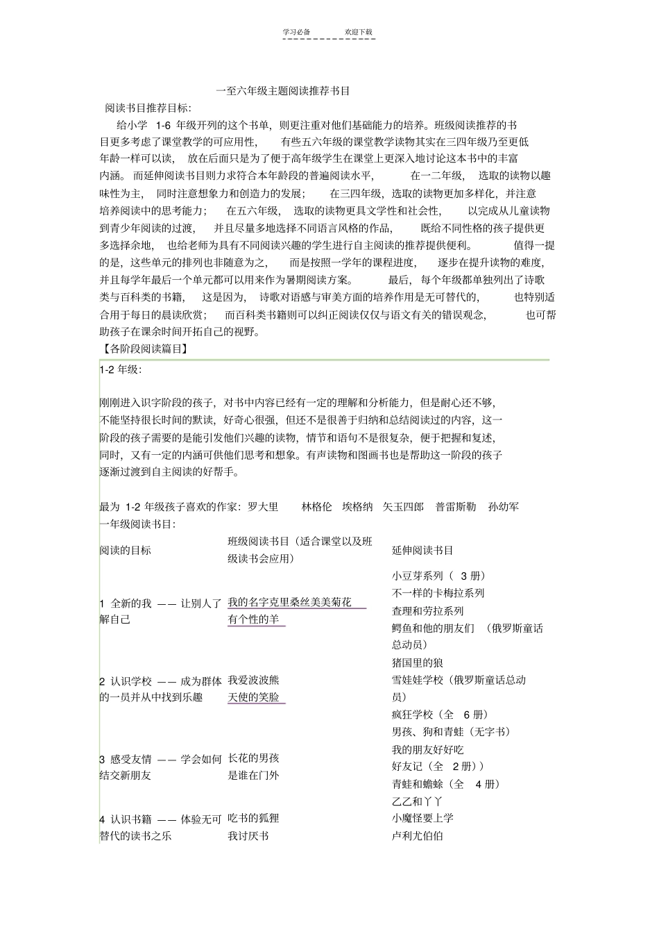 一至六年级阅读书目主题阅读书目推荐_第1页