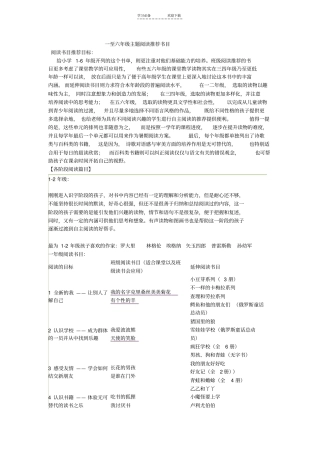 一至六年级阅读书目主题阅读书目推荐