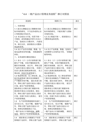 一般产品出口管理业务流程修订对照表表格模板、格式