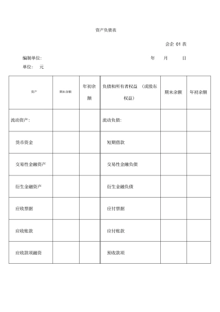 一般企业财务报表格式适用于已执行新金融准则新收入准则和新租赁准则的企业