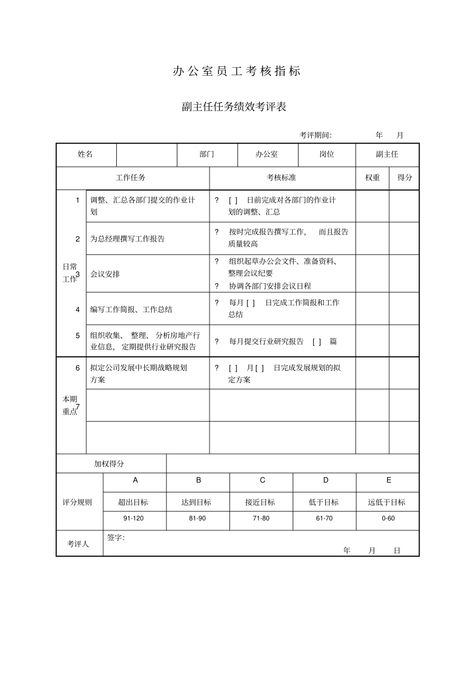 一般员工考核指标_第3页