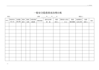 一般安全隐患排查治理台账
