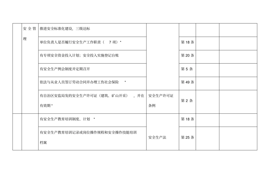 一般工贸企业安全检查表学习资料_第2页