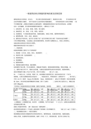 一般建筑结构含钢量的影响因素及控制范围