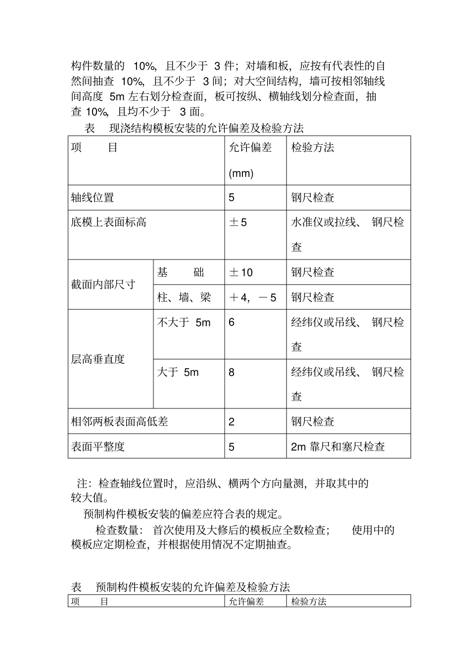 一般模板工程质量验收标准_第3页