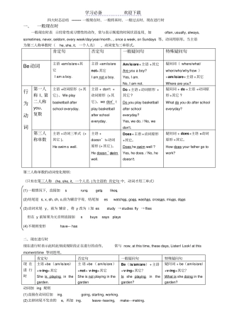 一般现在时、现在进行时、一般将来时、一般过去时四大时态讲解表格对比总结
