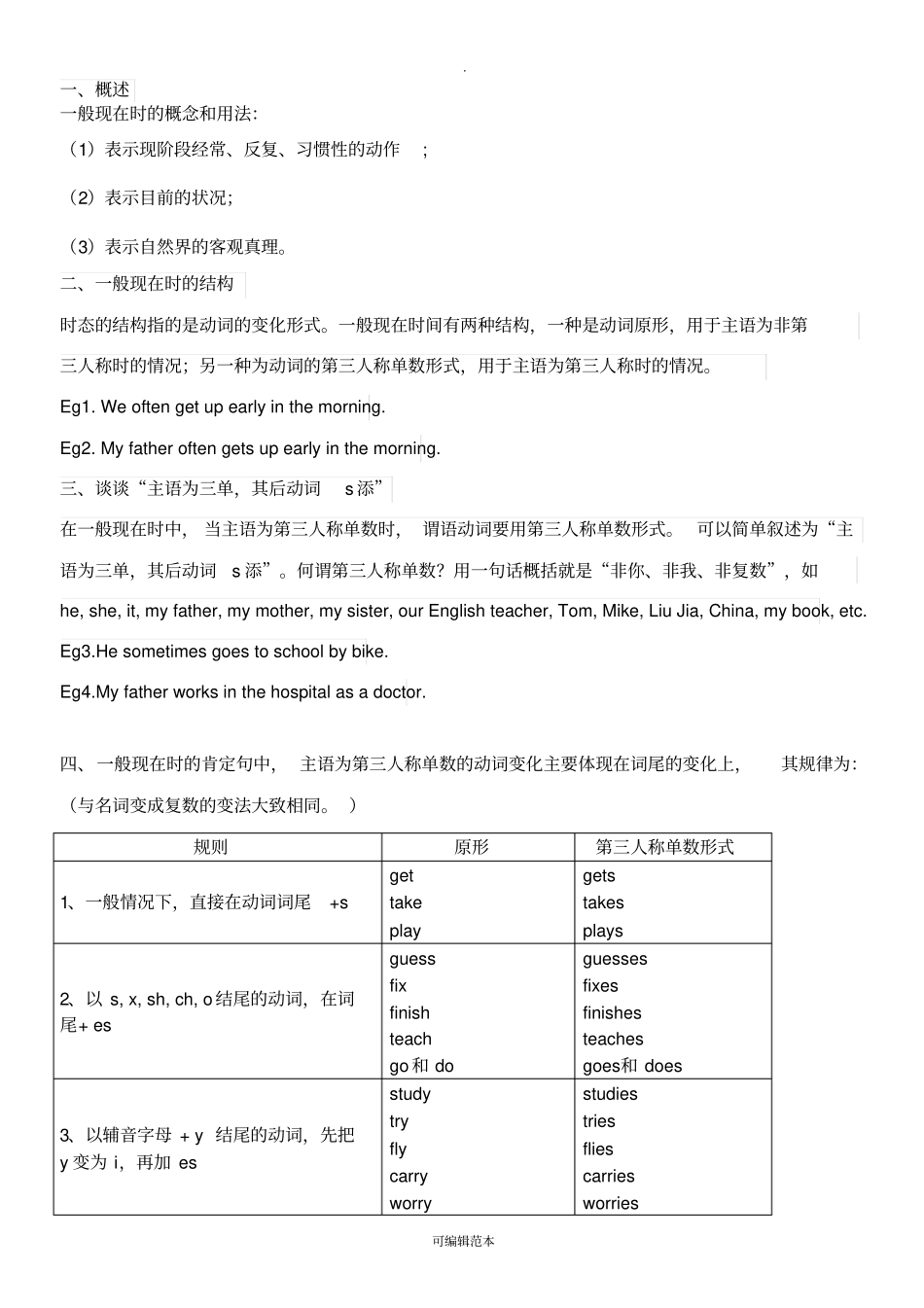 一般现在时动词第三人称单数变化规则_第1页