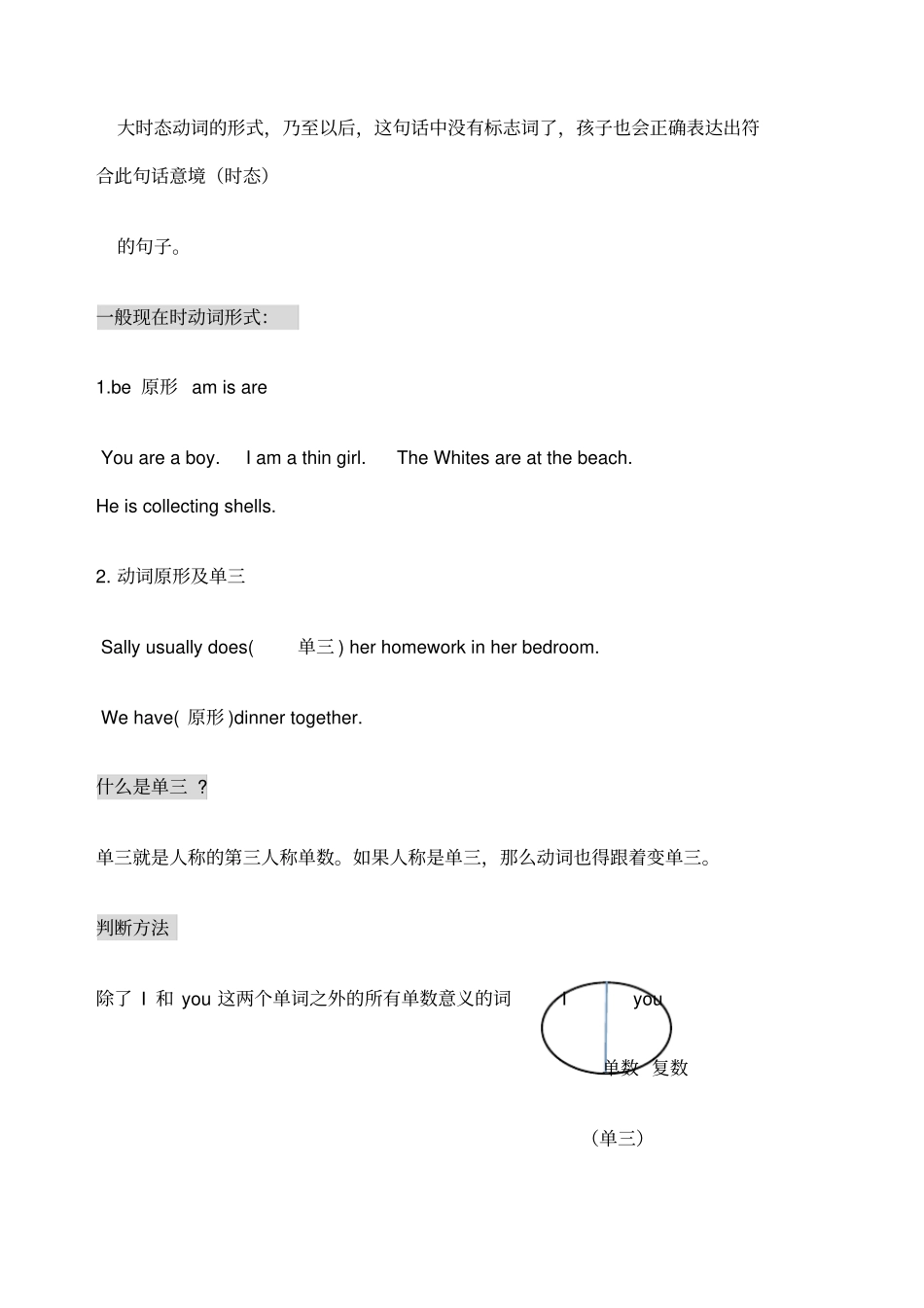 一般现在时和现在进行时知识点_第2页