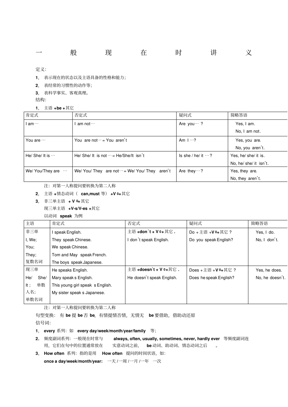 一般现在时态讲义及专项练习_第1页
