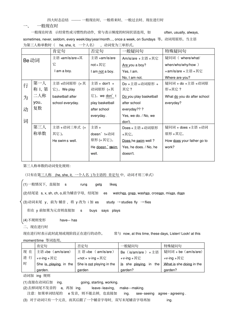 一般现在时现在进行时一般将来时一般过去时四大时态讲解表格对比总结_第1页