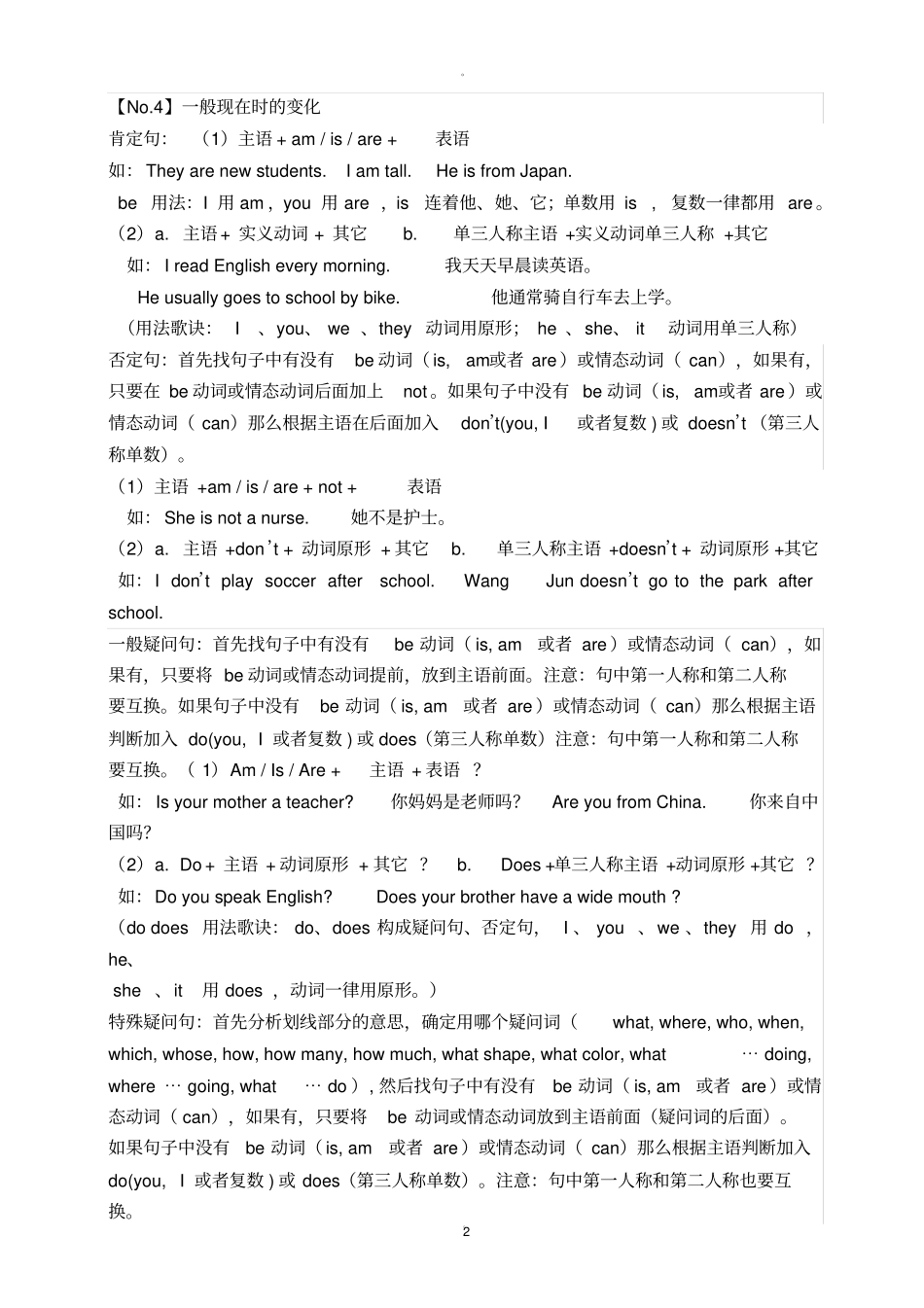 一般现在时的构成及用法_第2页