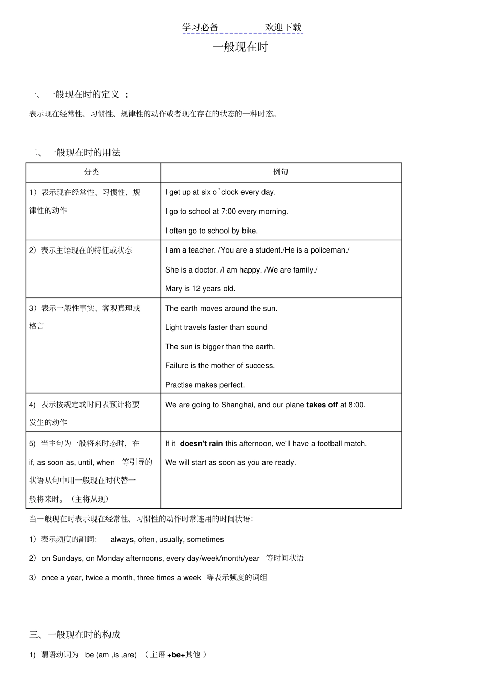 一般现在时语法_第1页